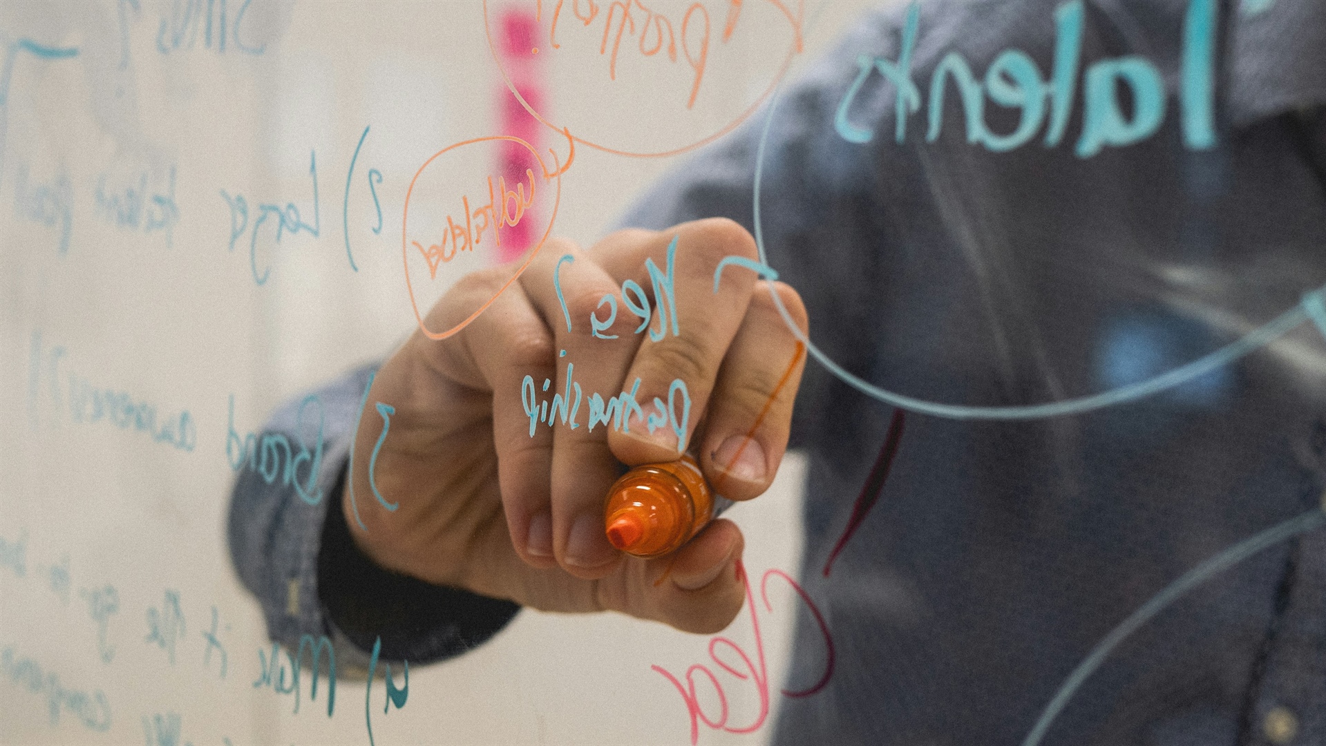 So entsteht Innovation, die Wirkung zeigt